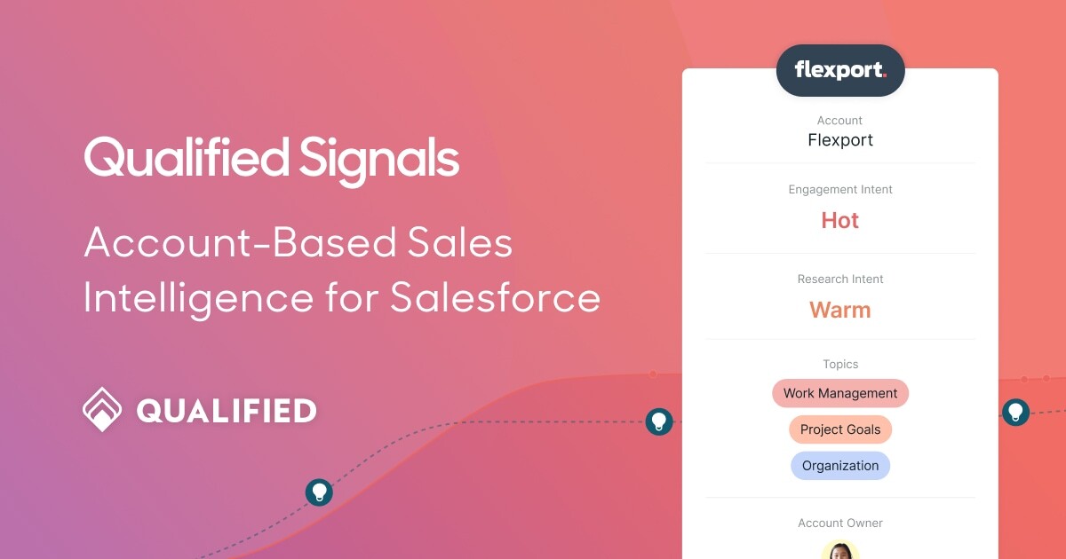 Qualified Signals Buyer Intent Data Qualified Signals Buyer Intent Data
